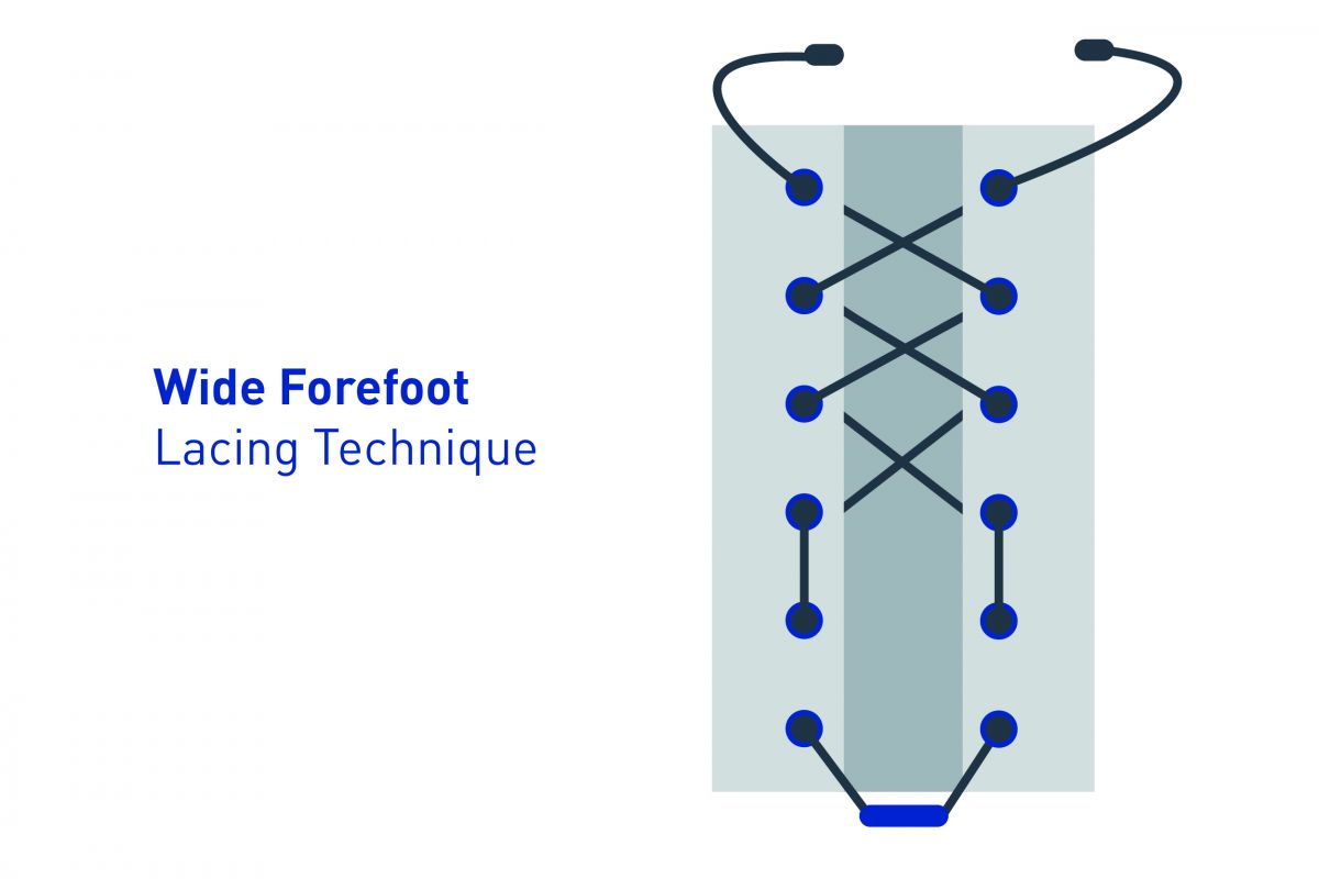 wide-forefoot lacing graphic