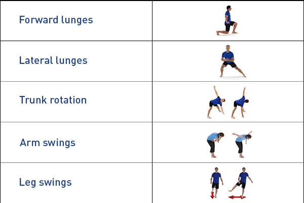 Different types of warm up 2025 exercises