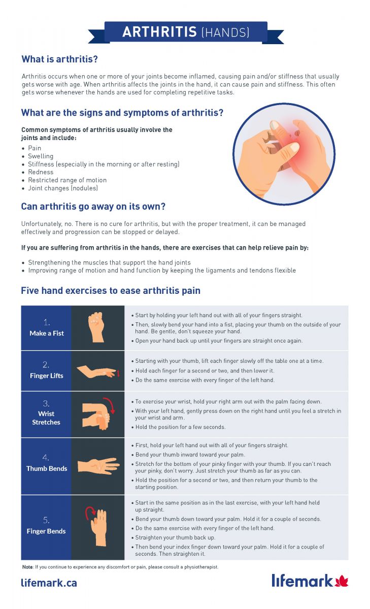 Check out these 5 hand exercises to ease arthritis pain Lifemark