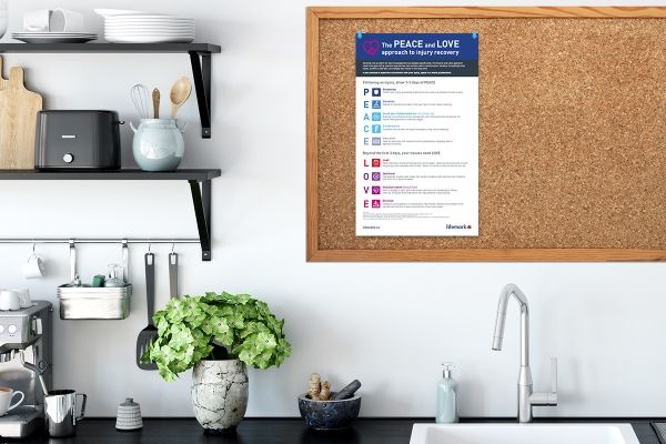 a picture of a kitchen bulletin board with the infographic posted.