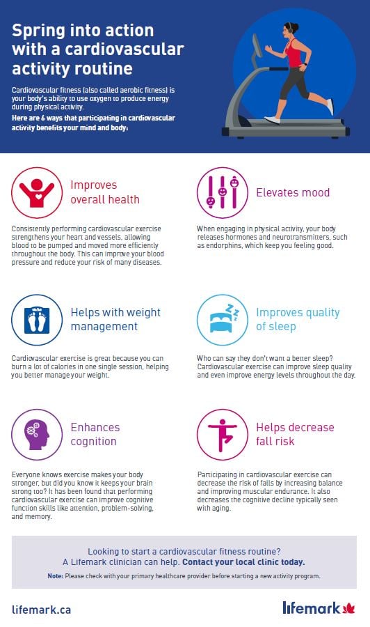 Discover the Hidden Rewards of Prioritizing Cardiovascular Exercise in Your Daily Life - Incorporating Cardiovascular Exercise into Your Daily Routine