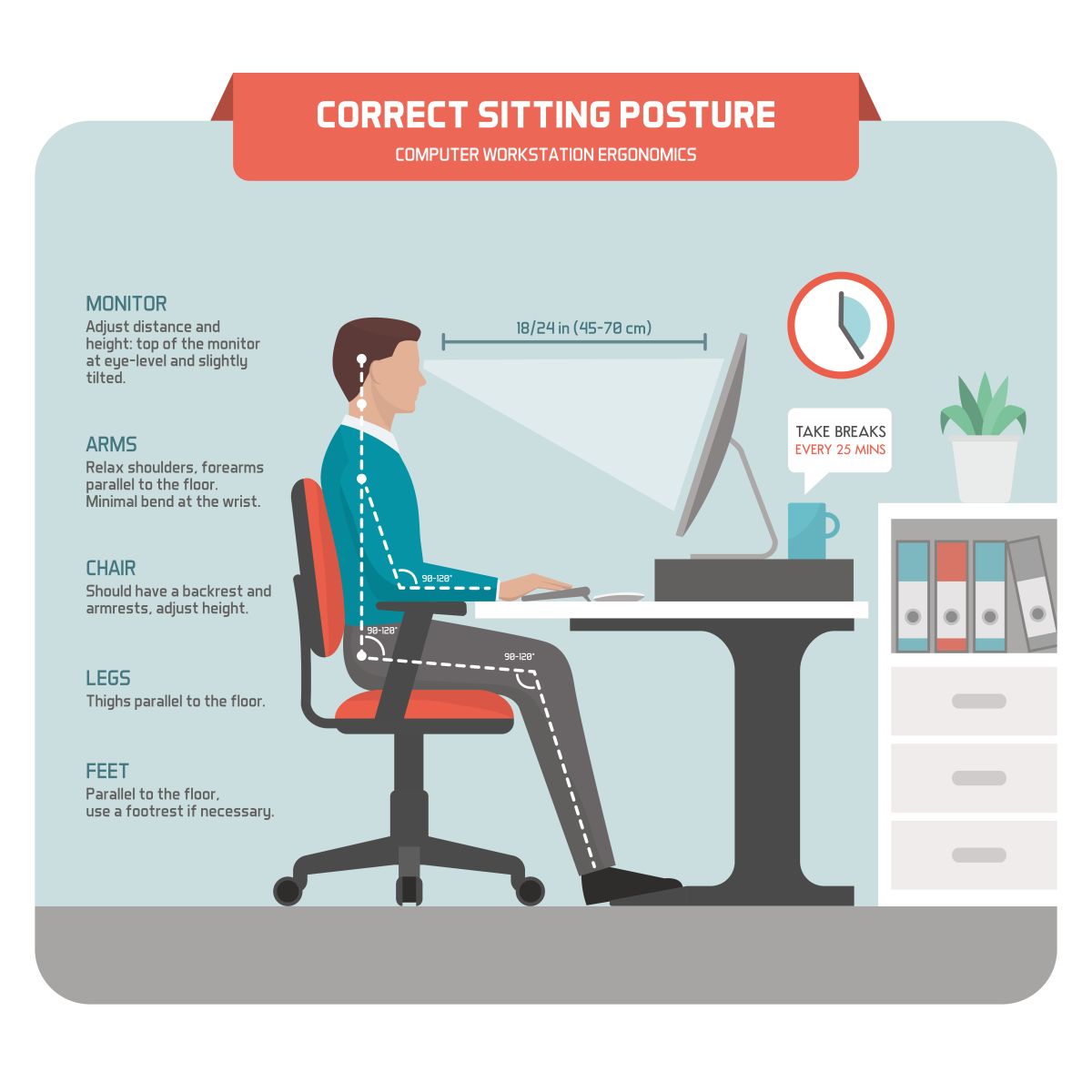 correct sitting posture graphic