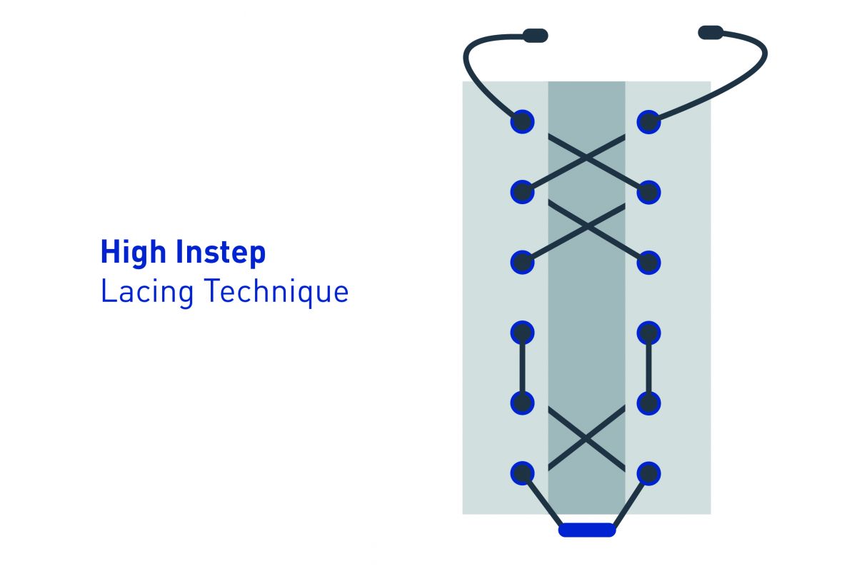 Enhance your comfort with these 3 shoe lacing techniques