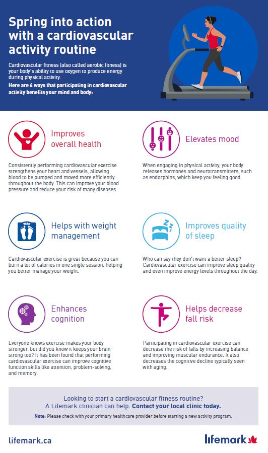 Best way to improve cardiovascular fitness hotsell