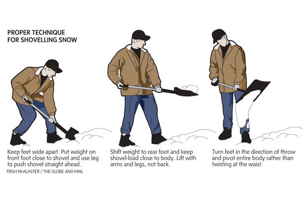 proper technique for shoveling show