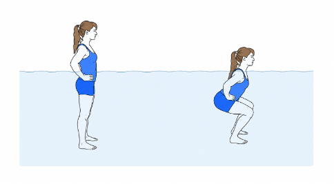 Figure of a woman doing bodyweight squats in the pool